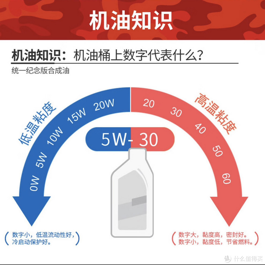 这个双十一，89元的机油套餐，99元的轮胎！来京东养车帮你省钱啦！