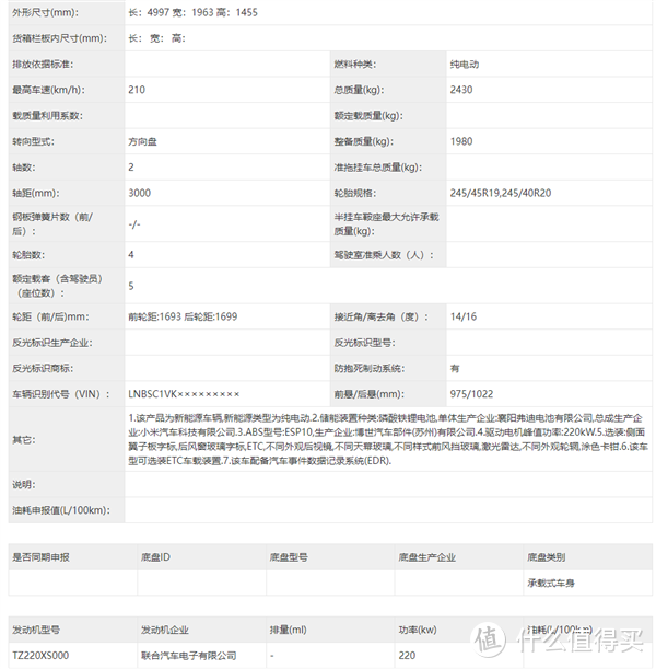 值友说车 篇十二：小米汽车定妆照曝光！北汽代工 宁德时代、比亚迪供应电池