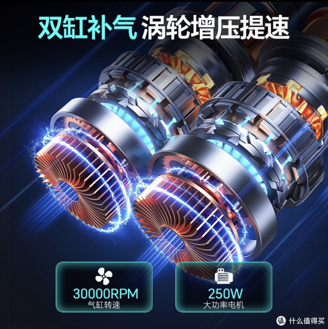 梦多福车载无线充气泵