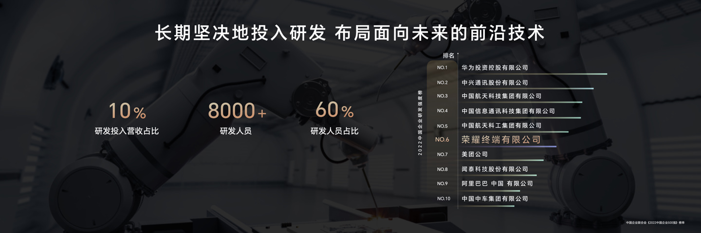 荣耀绿洲护眼实验室正式成立，荣耀 100 系列首发绿洲护眼屏