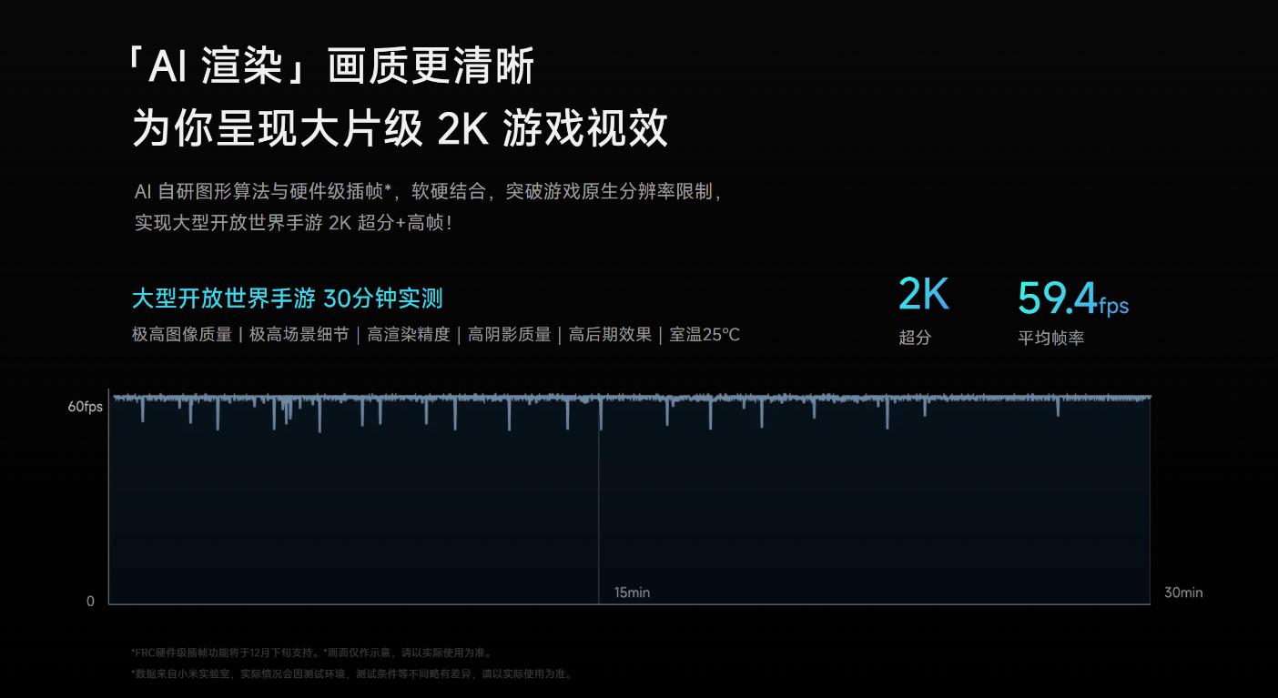 红米Redmi K70 Pro正式发布：骁龙8 Gen3 12GB+256GB起步 3299起！