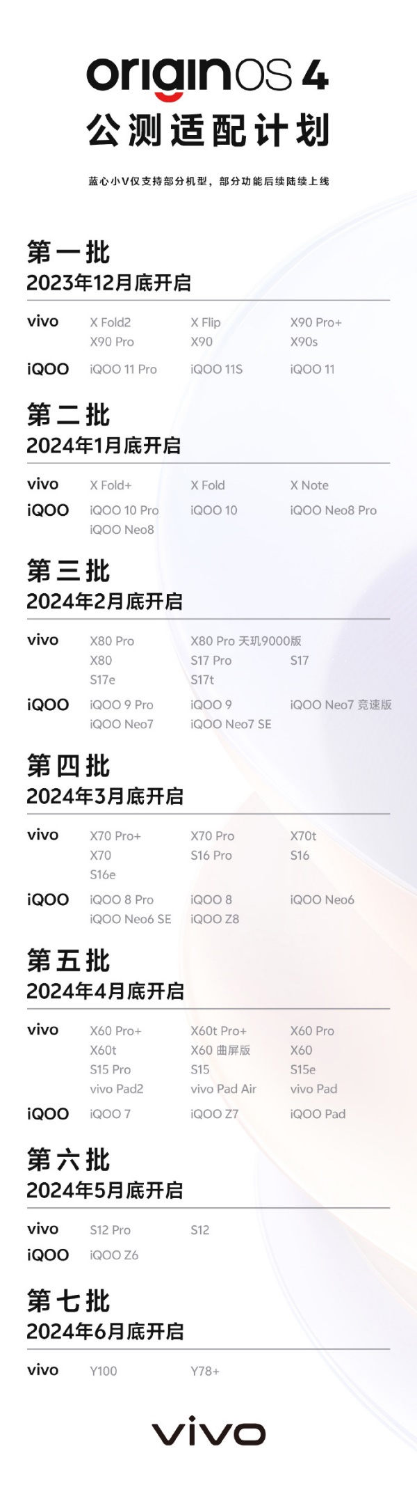 vivo OriginOS 4 公测适配计划公布：X100、iQOO 12 手机首发搭载