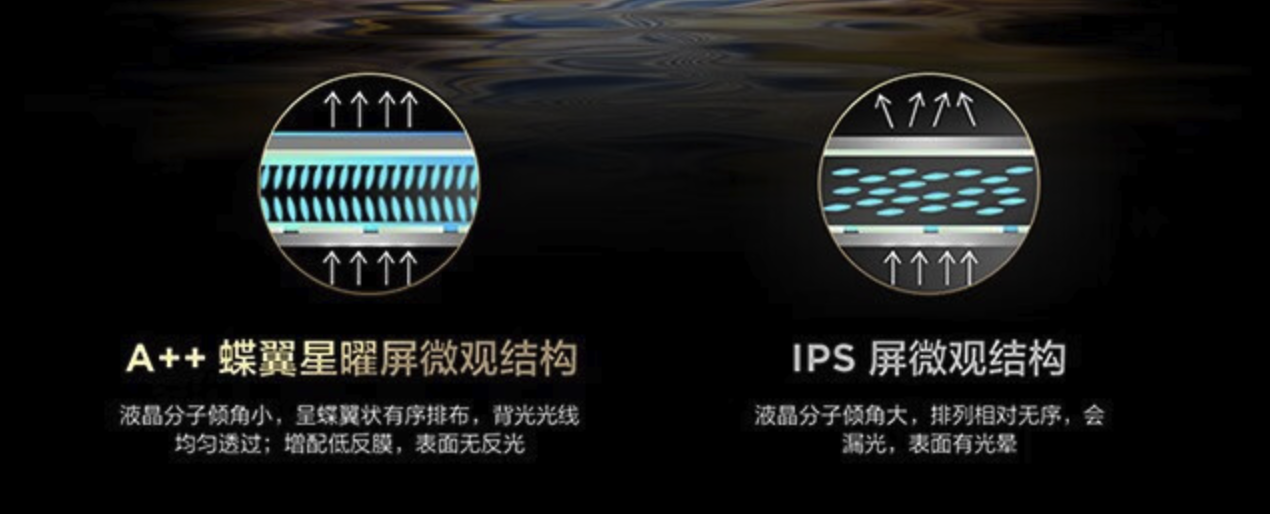 TCL C11G Pro 体验：体验为王，万元 Mini LED 电视绕不开的选择