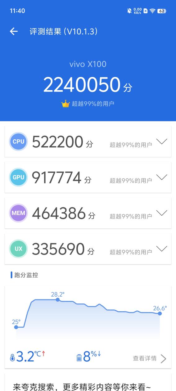 vivo X100评测：将自身优势发挥至极致的98分旗舰