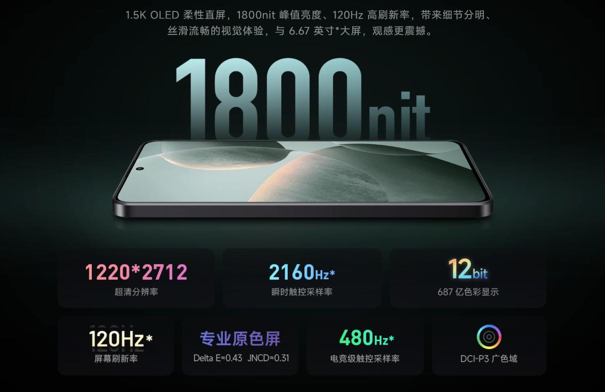 红米Redmi K70E正式发布：首发天玑8300-Ultra 12GB+256GB起步 售价1999！