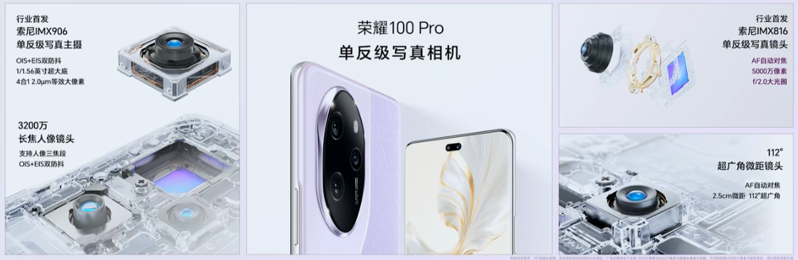 荣耀 100 Pro 手机行业首发索尼 IMX906 主摄，号称“单反级写真相机”