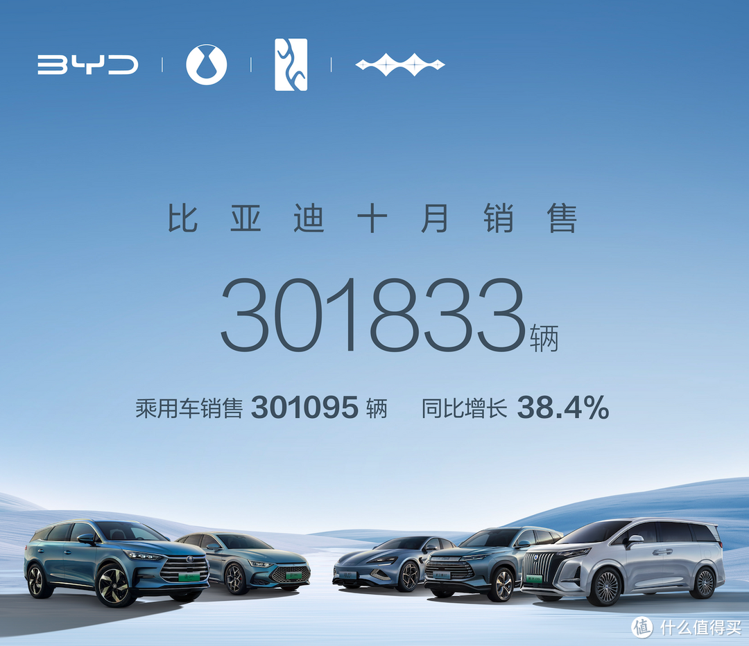 进阶销量新高度，自主品牌激战已经没比亚迪什么事儿了？