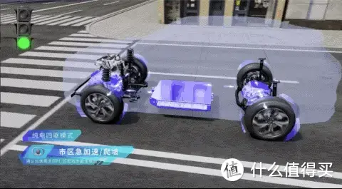 年轻家庭的第一台SUV，枭龙MAX怎样?