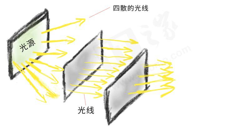 TCL C11G Pro 体验：体验为王，万元 Mini LED 电视绕不开的选择