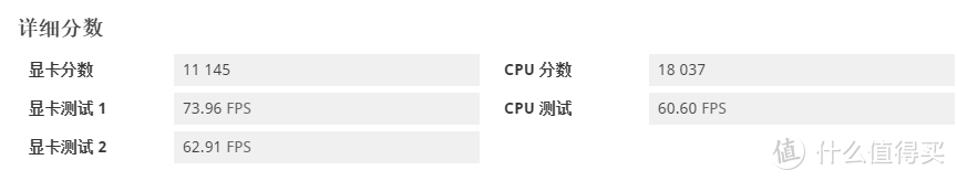黄昏鼓捣数码 篇三百三十四：横跨国漫+游戏双次元 七彩虹iGame GeForce RTX 4060 雾山五行定制版 OC 8GB 新品测评