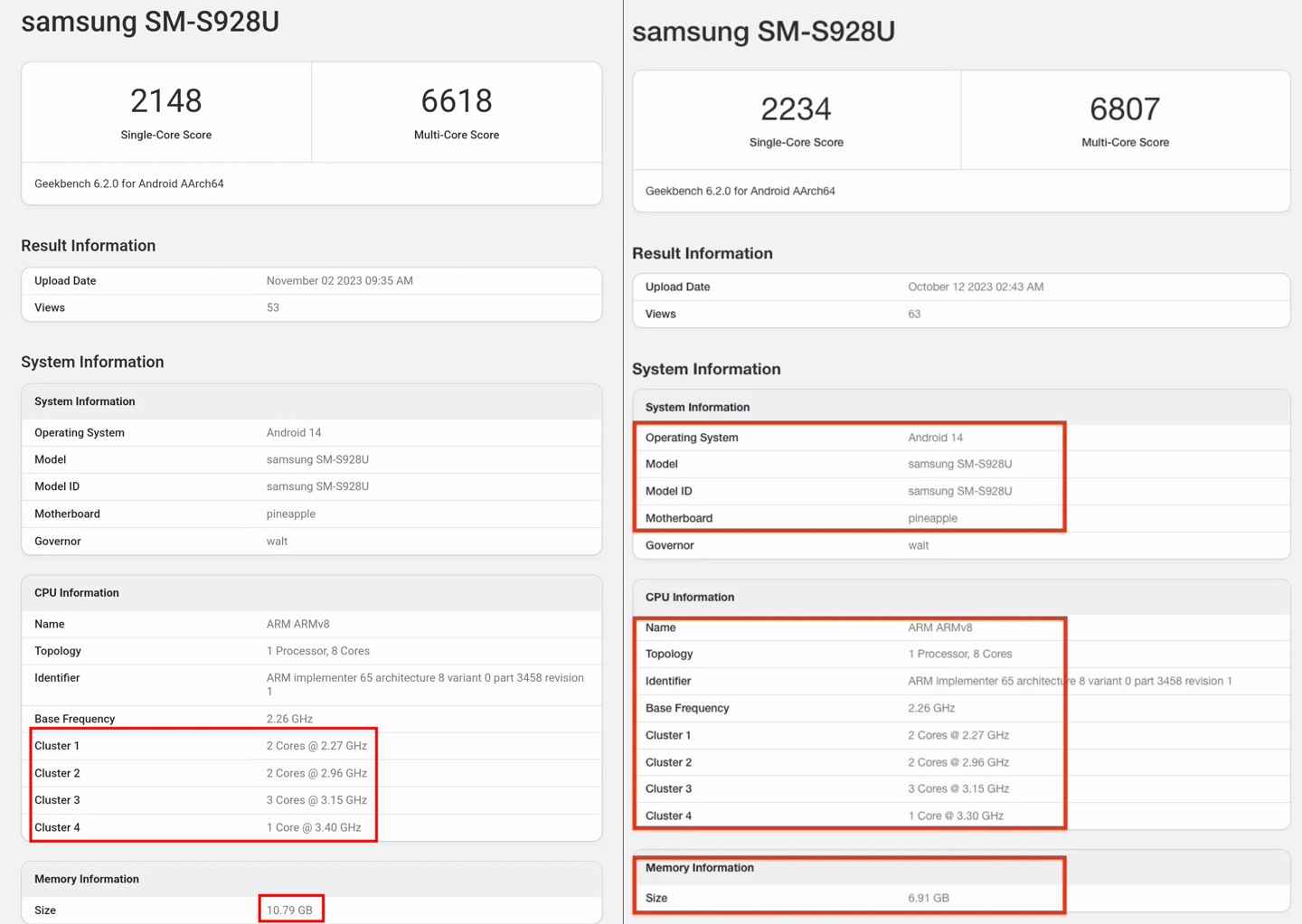 三星 Galaxy S24 Ultra 手机跑分再曝：骁龙 8 Gen 3 for Galaxy CPU 提频至 3.4GHz、GPU 提至 1GHz