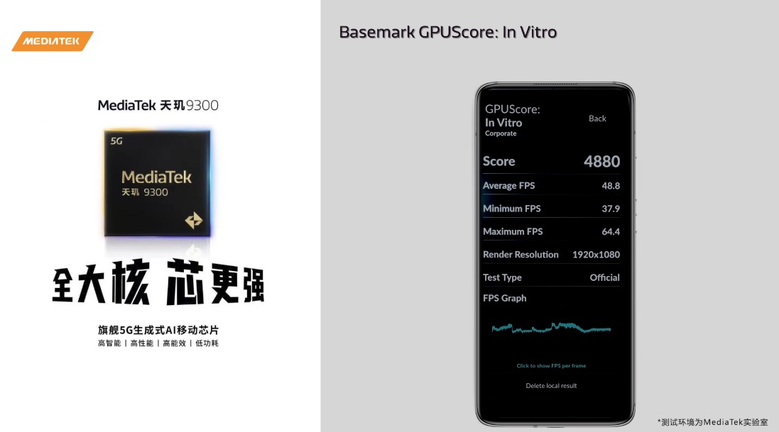 天玑 9300 跑分多项成绩达安卓最强一骑绝尘，全大核确实强悍