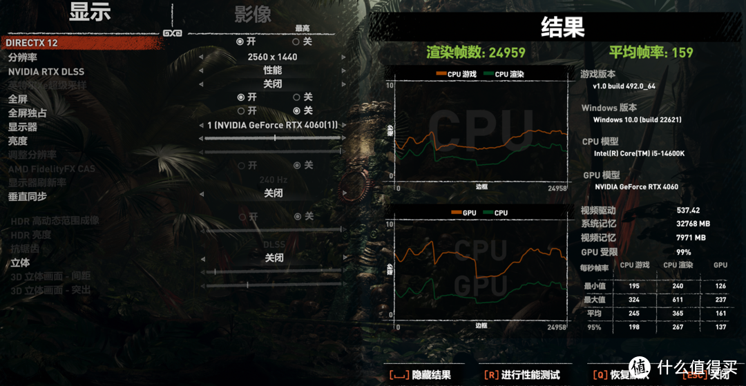 黄昏鼓捣数码 篇三百三十四：横跨国漫+游戏双次元 七彩虹iGame GeForce RTX 4060 雾山五行定制版 OC 8GB 新品测评