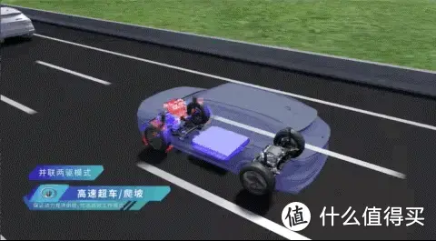 年轻家庭的第一台SUV，枭龙MAX怎样?