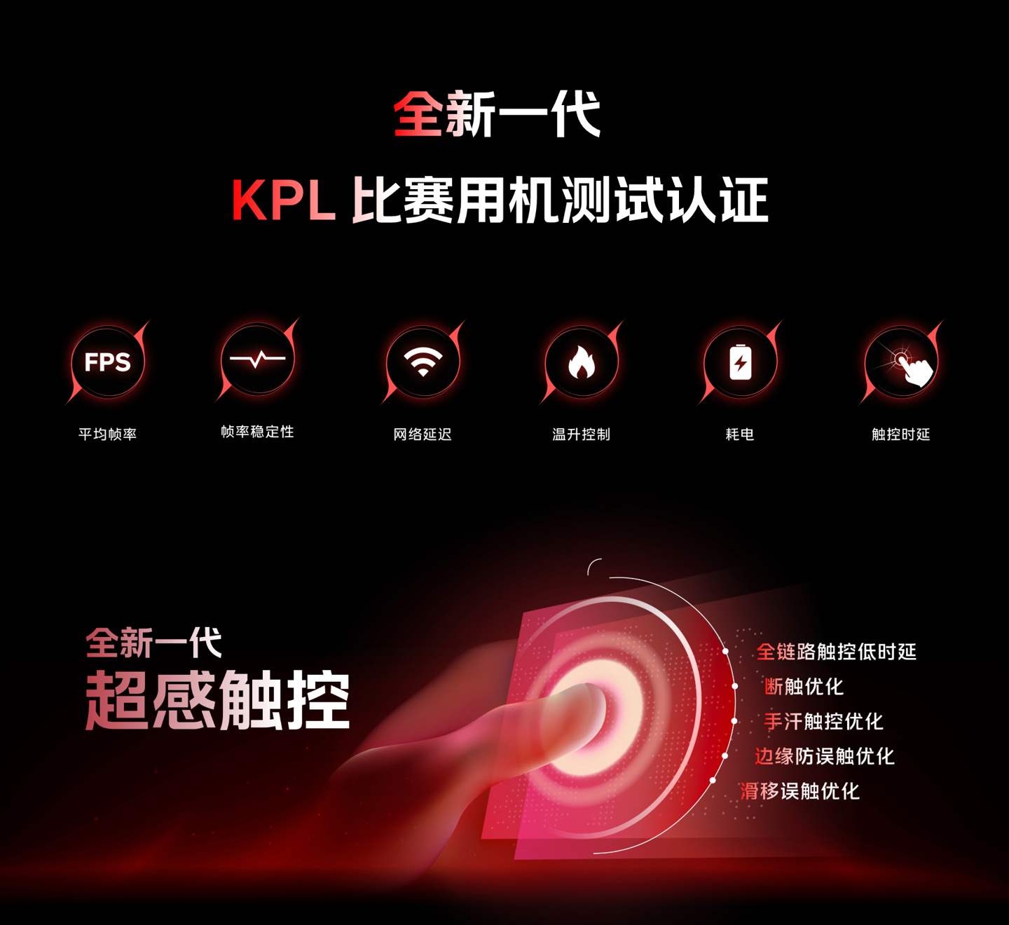 iQOO 12 / Pro 系列手机发布：第三代骁龙 8、自研电竞芯片 Q1，售 3999 元起