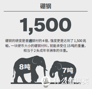 为什么很多车评人都买沃尔沃？