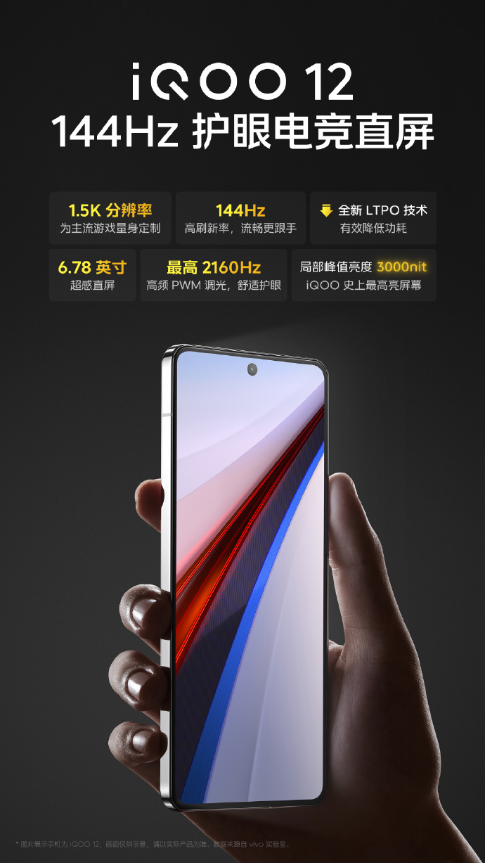 iQOO 12 手机屏幕参数公布：1.5K 144Hz 直屏，局部峰值亮度 3000nit