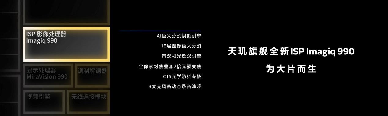联发科天玑9300正式发布：全大核！没翻车！