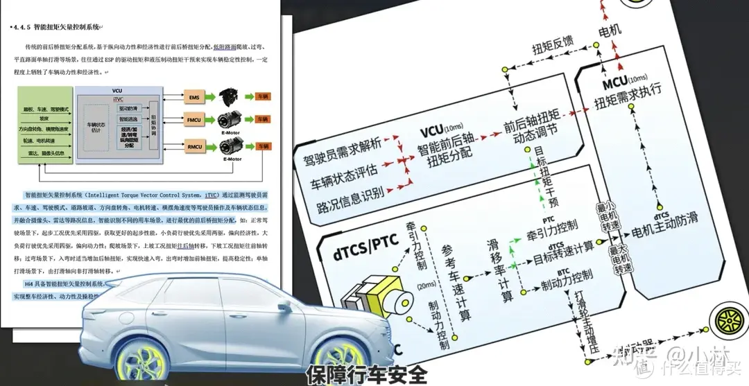 年轻家庭的第一台SUV，枭龙MAX怎样?