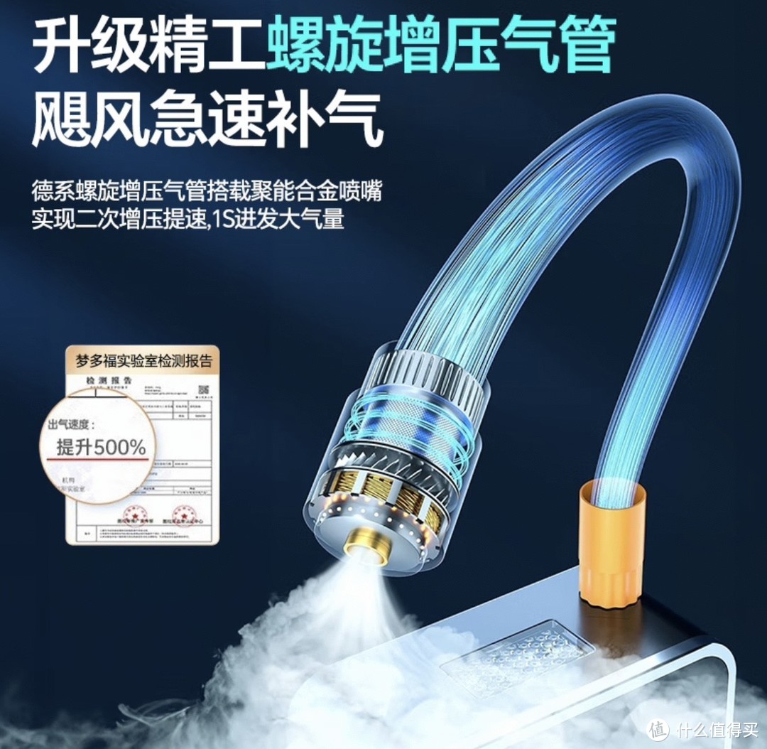 梦多福车载无线充气泵