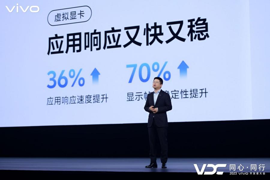 2023 VDC：vivo发布自研蓝心大模型及OriginOS 4 多领域创新成果亮相