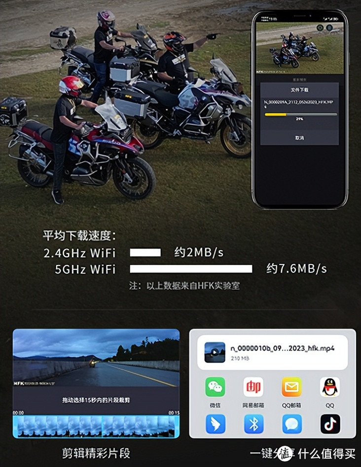 推荐摩托车记录仪，切记要拥有以下功能，才能入手！