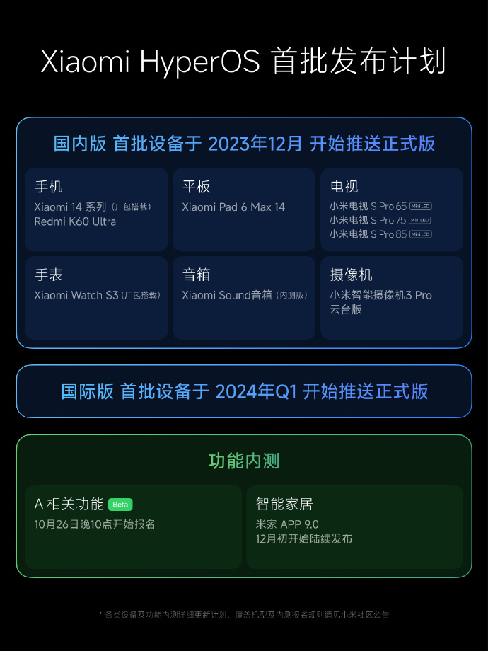 消息称 7 款国际版小米 Redmi 手机首批升级 HyperOS 澎湃系统