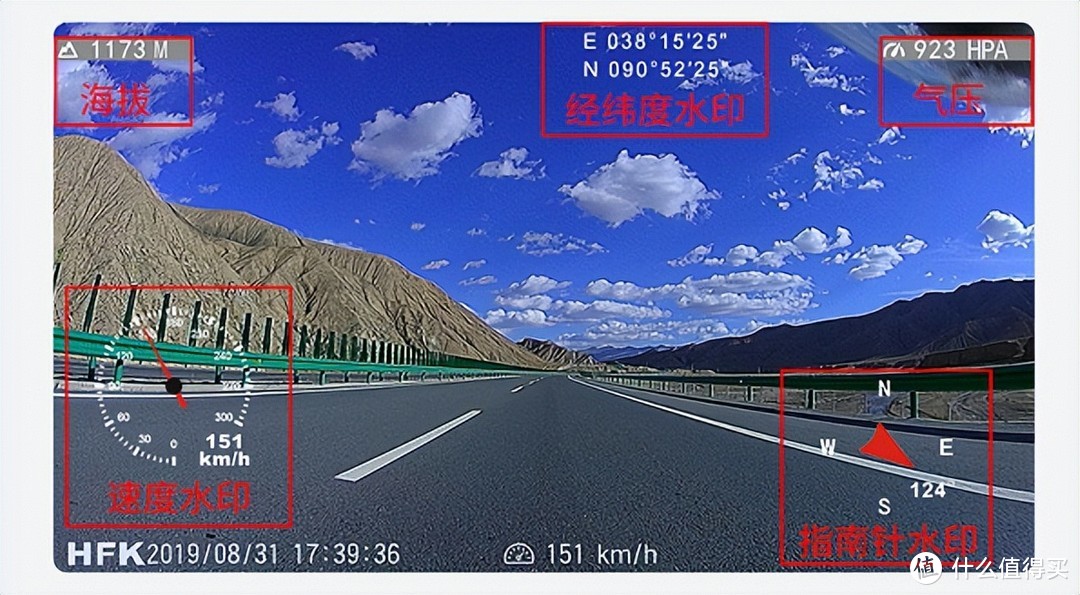 车友解读丨摩托车行驶记录仪贵在哪里？