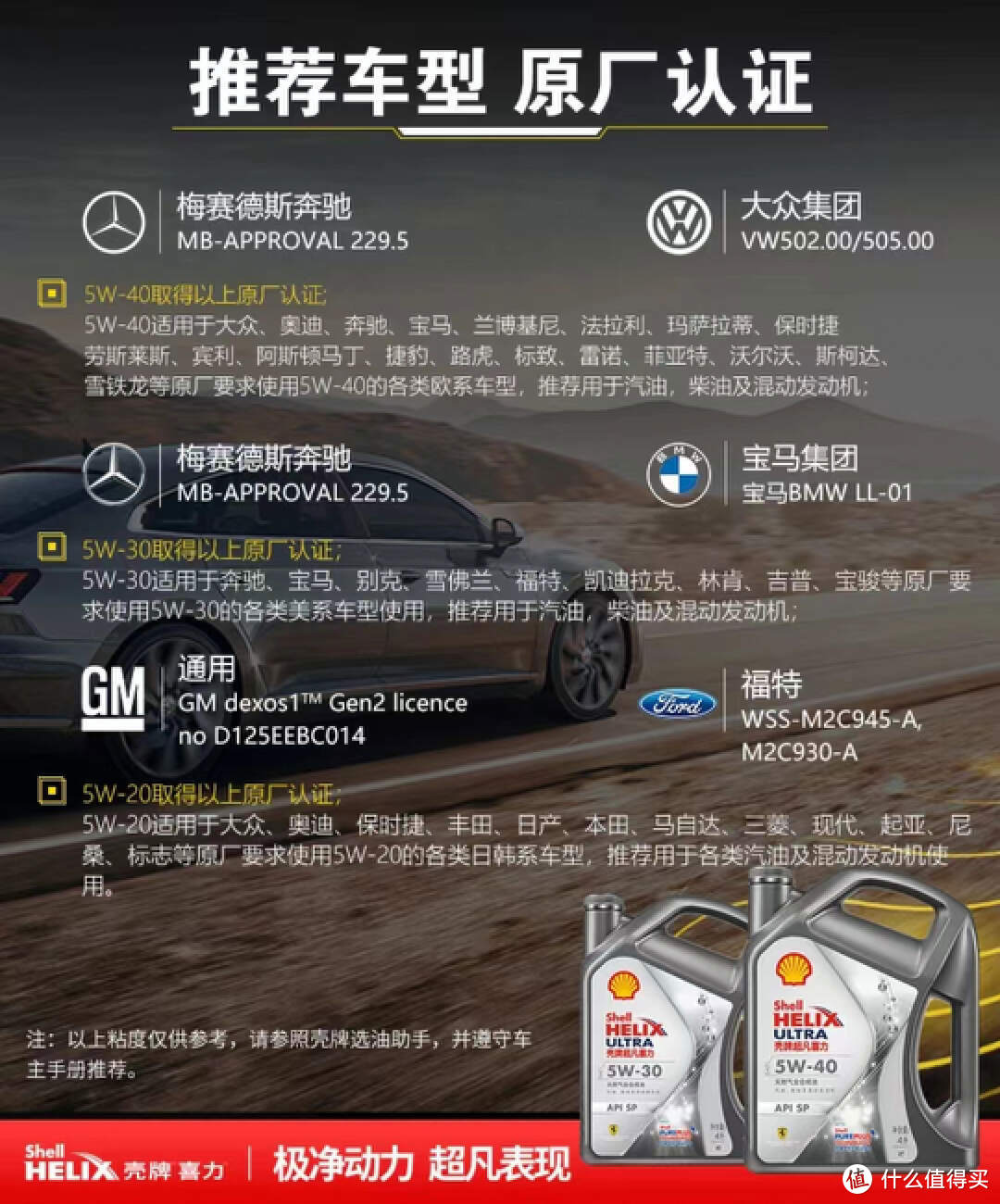 保养不必去4S店！高端机油豪华享受，途虎养车给你的伙伴体贴关照