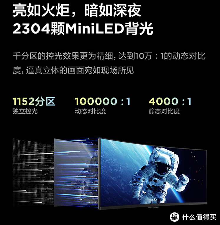 黄昏鼓捣数码 篇三百三十三：电视大厂的第一款PC显示器 雷鸟Q8 MiniLED 带鱼电竞屏 新品硬核测试