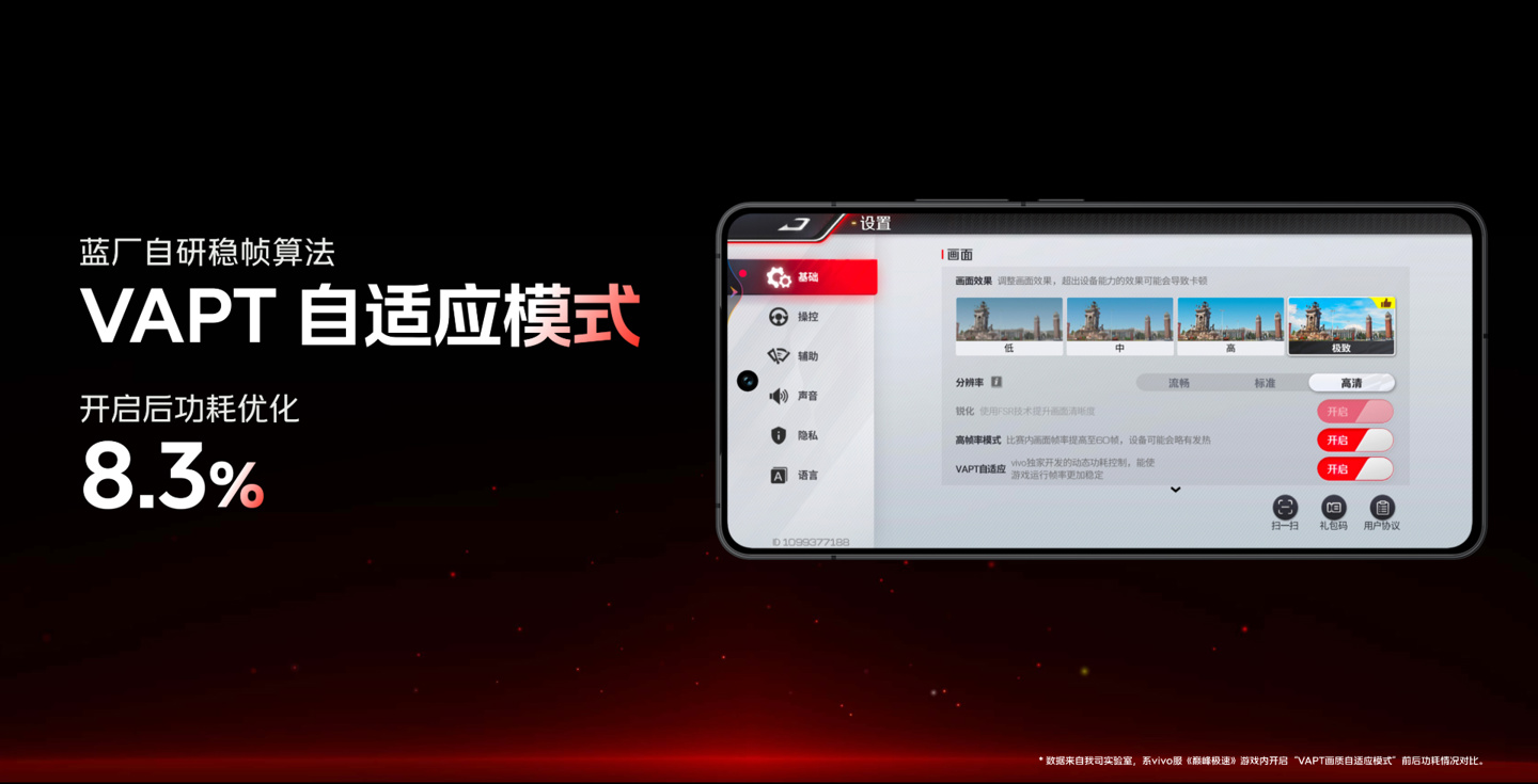 iQOO 12 / Pro 系列手机发布：第三代骁龙 8、自研电竞芯片 Q1，售 3999 元起