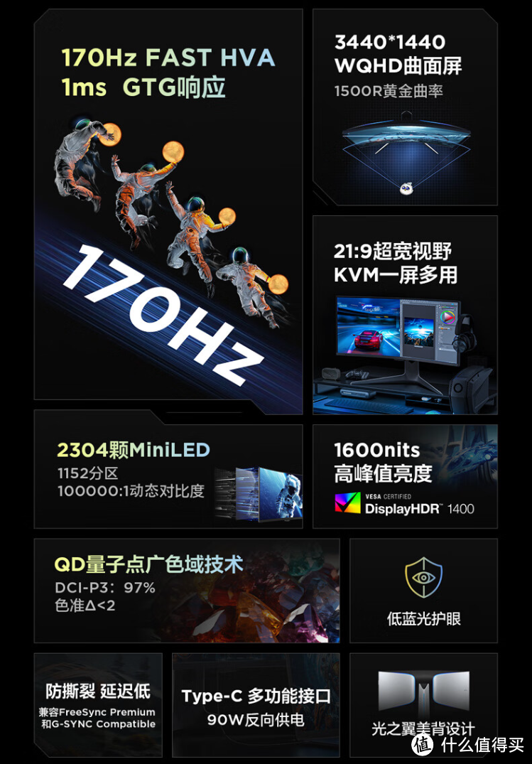黄昏鼓捣数码 篇三百三十三：电视大厂的第一款PC显示器 雷鸟Q8 MiniLED 带鱼电竞屏 新品硬核测试