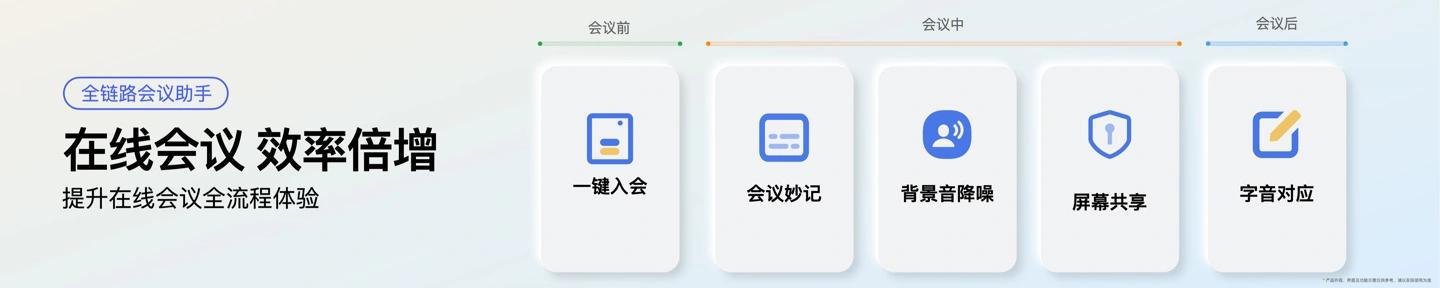 vivo OriginOS 4正式发布：全新图标 全新字体 自带AI大模型
