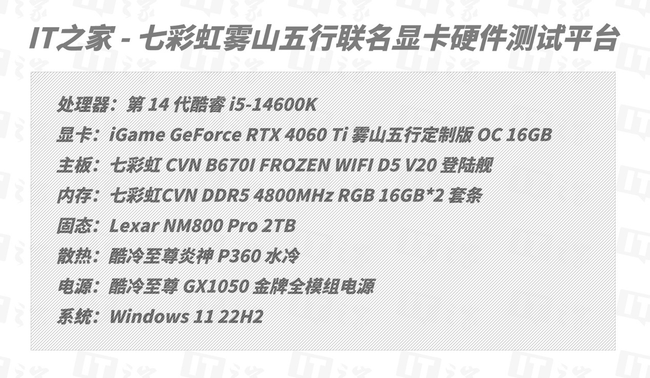 iGame GeForce RTX 4060 Ti 16GB 雾山五行联名显卡评测：水墨国风，内芯燃爆