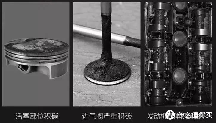 养车神器，仅需一次，10年老车换新颜！