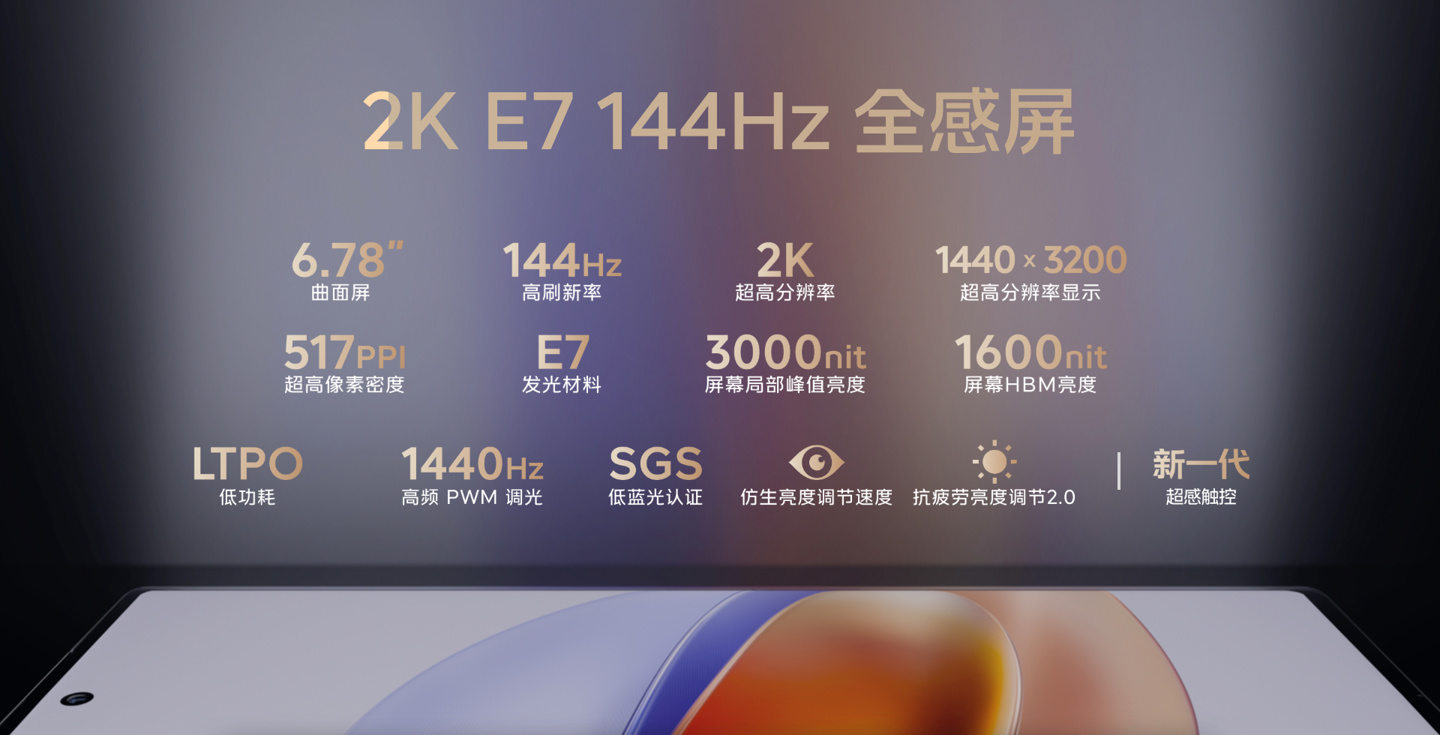 iQOO 12 / Pro 系列手机发布：第三代骁龙 8、自研电竞芯片 Q1，售 3999 元起