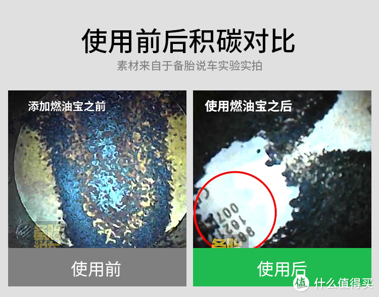 实用养车经验，看完养车少踩坑