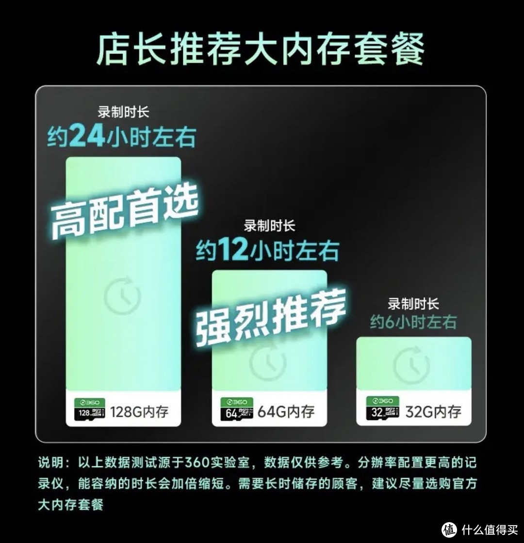 360行车记录仪