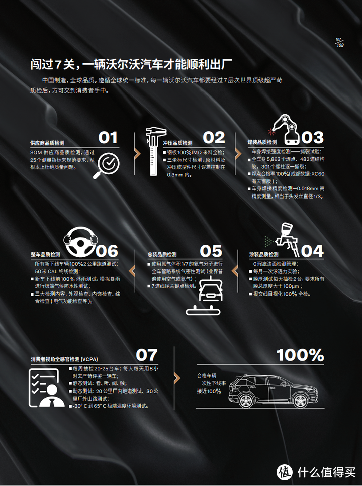 为什么很多车评人都买沃尔沃？