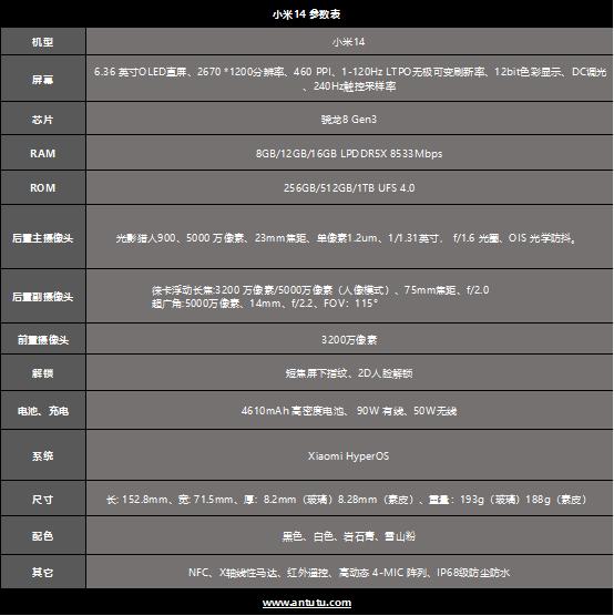 小米14评测：小米最强旗舰标准版 名不虚传
