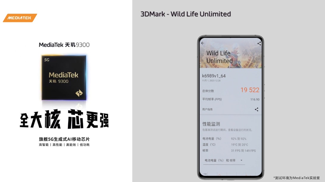 天玑 9300 跑分多项成绩达安卓最强一骑绝尘，全大核确实强悍