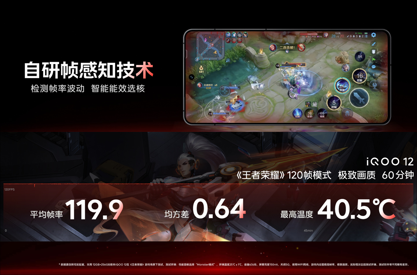 iQOO 12 / Pro 系列手机发布：第三代骁龙 8、自研电竞芯片 Q1，售 3999 元起