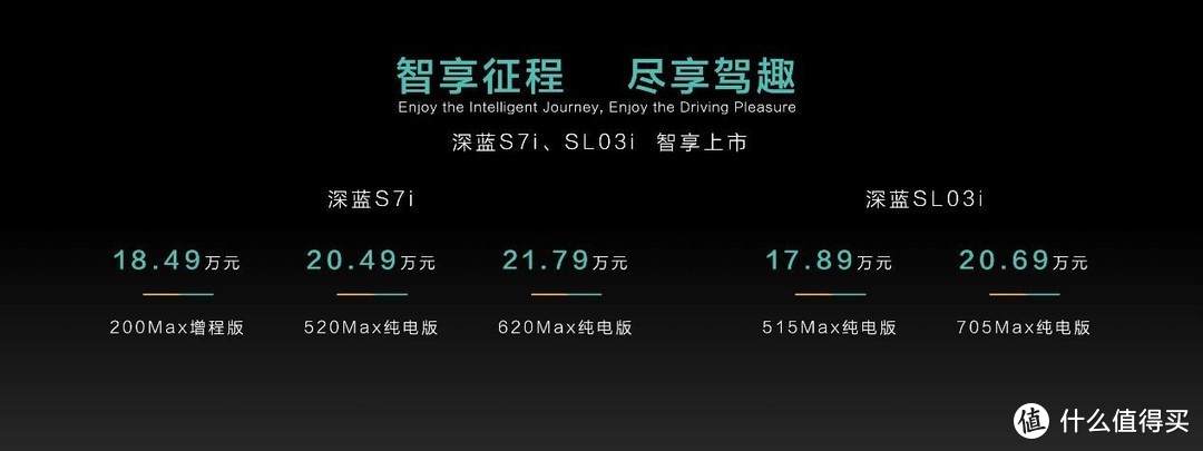 20万级智驾天花版：Deepal AD+Deepal OS，深蓝再迎全新加速器