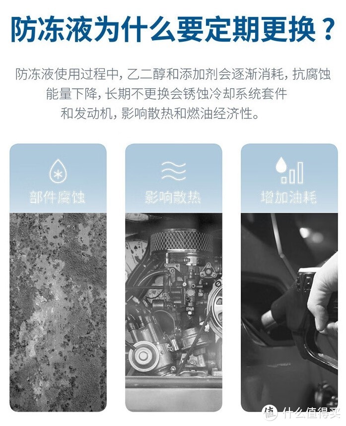 双十一车品推荐-防冻液