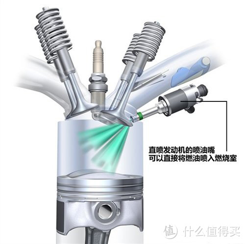 开车热车越来越抖，积碳越来越厚？我们低估了燃油宝的功效？