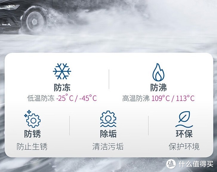 双十一车品推荐-防冻液