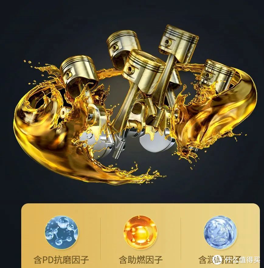 养车神器，仅需一次，10年老车换新颜！