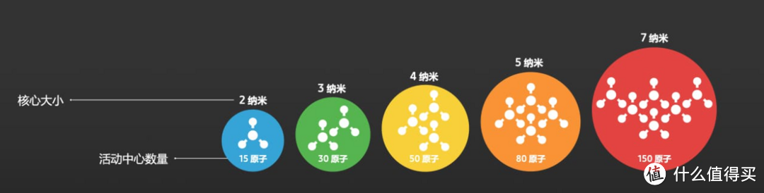 黄昏鼓捣数码 篇三百三十三：电视大厂的第一款PC显示器 雷鸟Q8 MiniLED 带鱼电竞屏 新品硬核测试