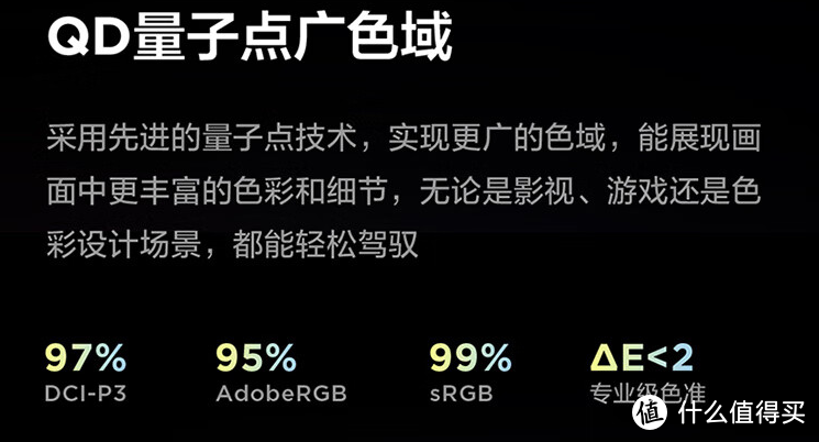 黄昏鼓捣数码 篇三百三十三：电视大厂的第一款PC显示器 雷鸟Q8 MiniLED 带鱼电竞屏 新品硬核测试