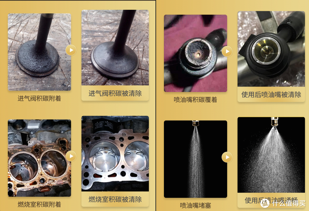养车神器，仅需一次，10年老车换新颜！